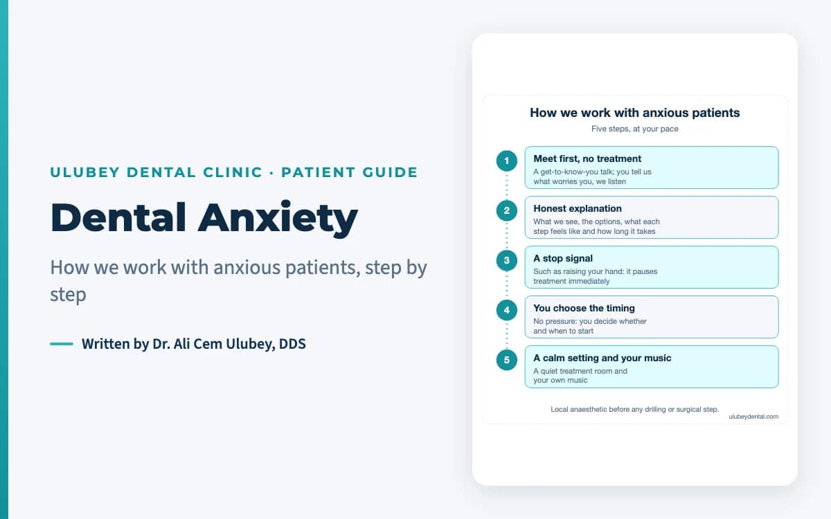 Featured image: dental anxiety, with the five steps we follow for anxious patients
