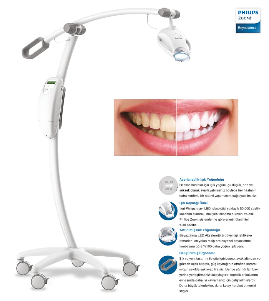 Philips Zoom teeth whitening at Ulubey Dental Antalya